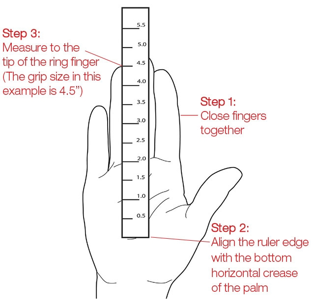 how to choose a tennis racket grip size using ruler and finger measurement method